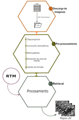 2019_ingeniantes.png